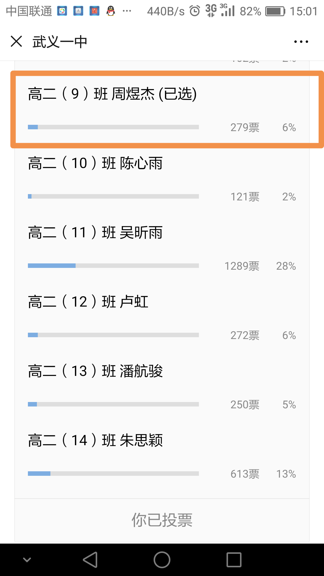 他山之石可以攻玉的投票任务 验收样图1