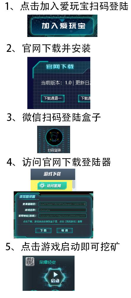 关注后电脑下载安装运行5分钟 验收样图1