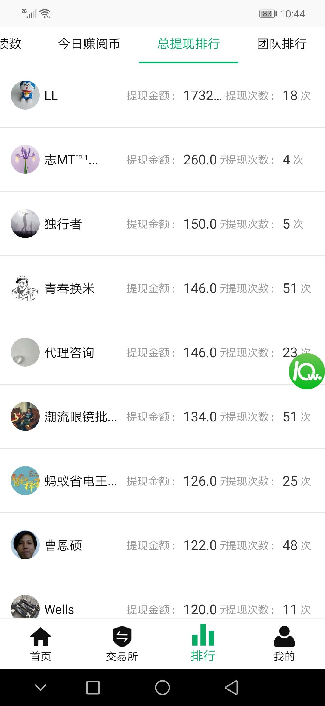 安全挂机0投资能月入上万 步骤图1