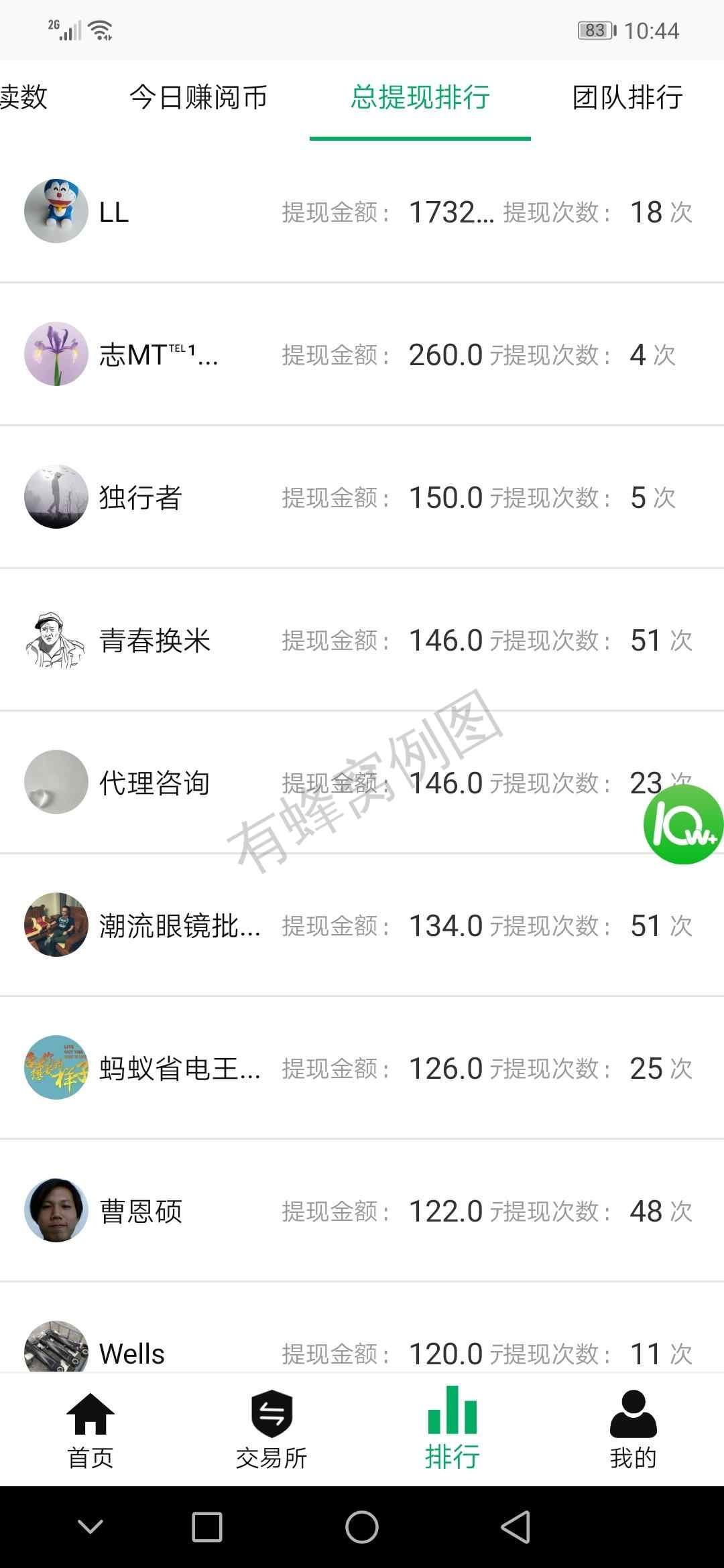 安全挂机0投资能月入上万 步骤图1