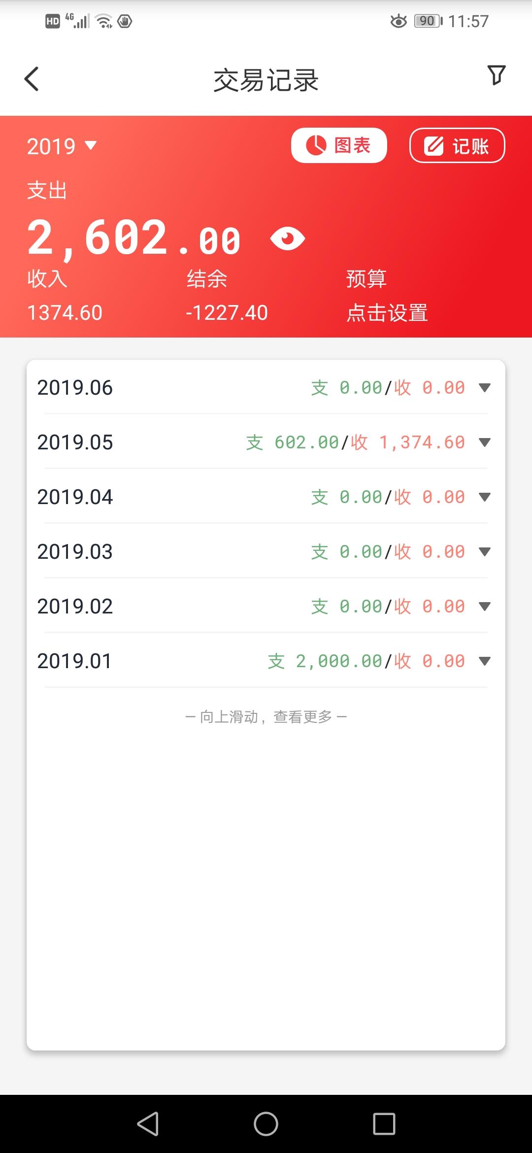 twinkle的点击任务 验收样图1