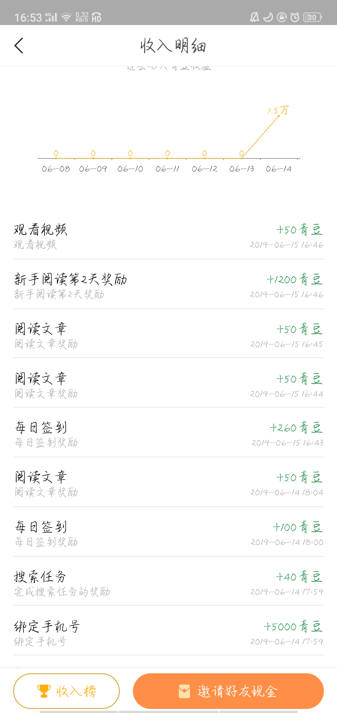 看新闻赚钱，下载秒1r 验收样图2