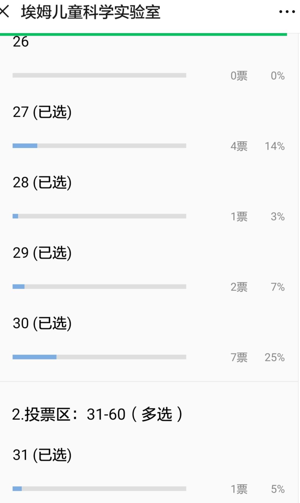 15310315457的投票任务 验收样图1
