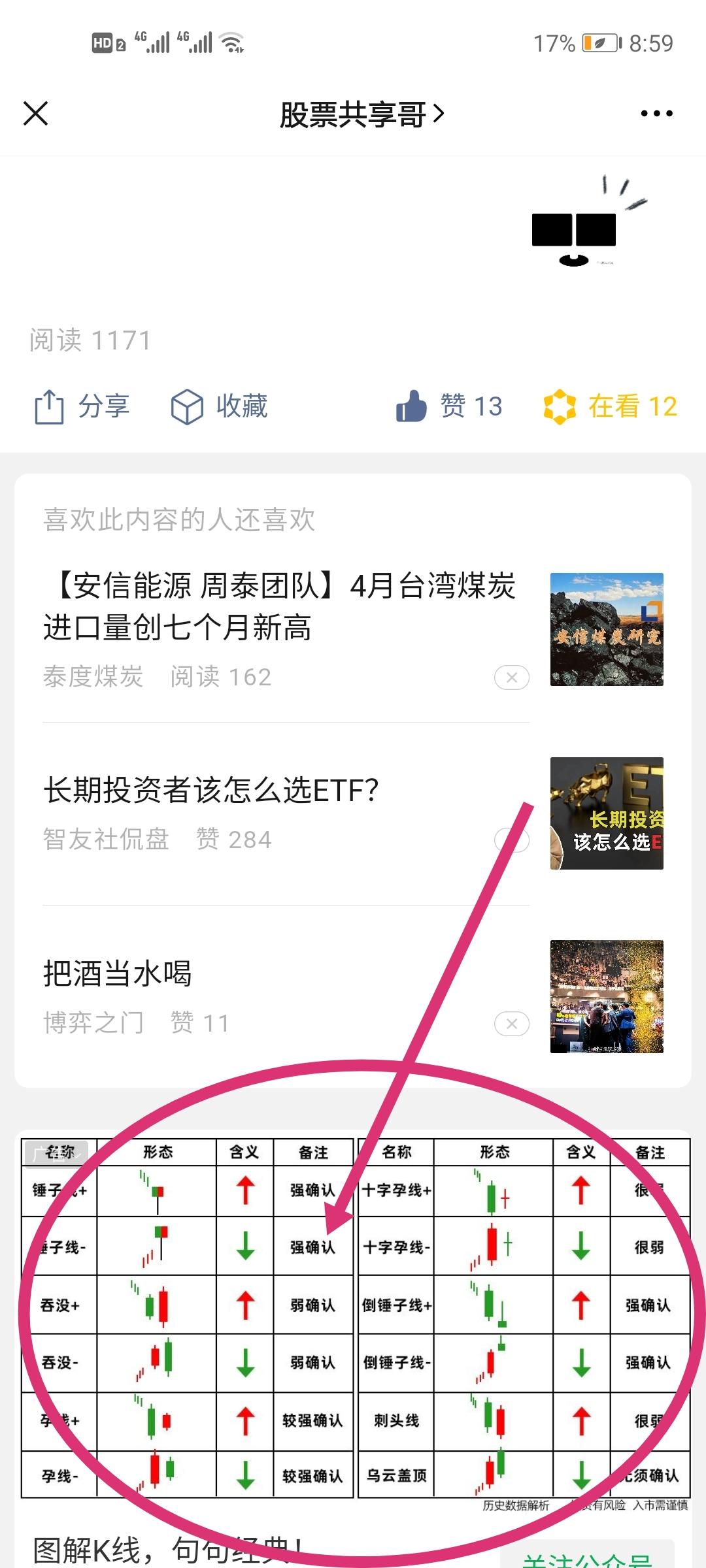 关注后点广告 搜索 搜索公众号股票共享哥，关注后，点击文章下方广告 步骤图2