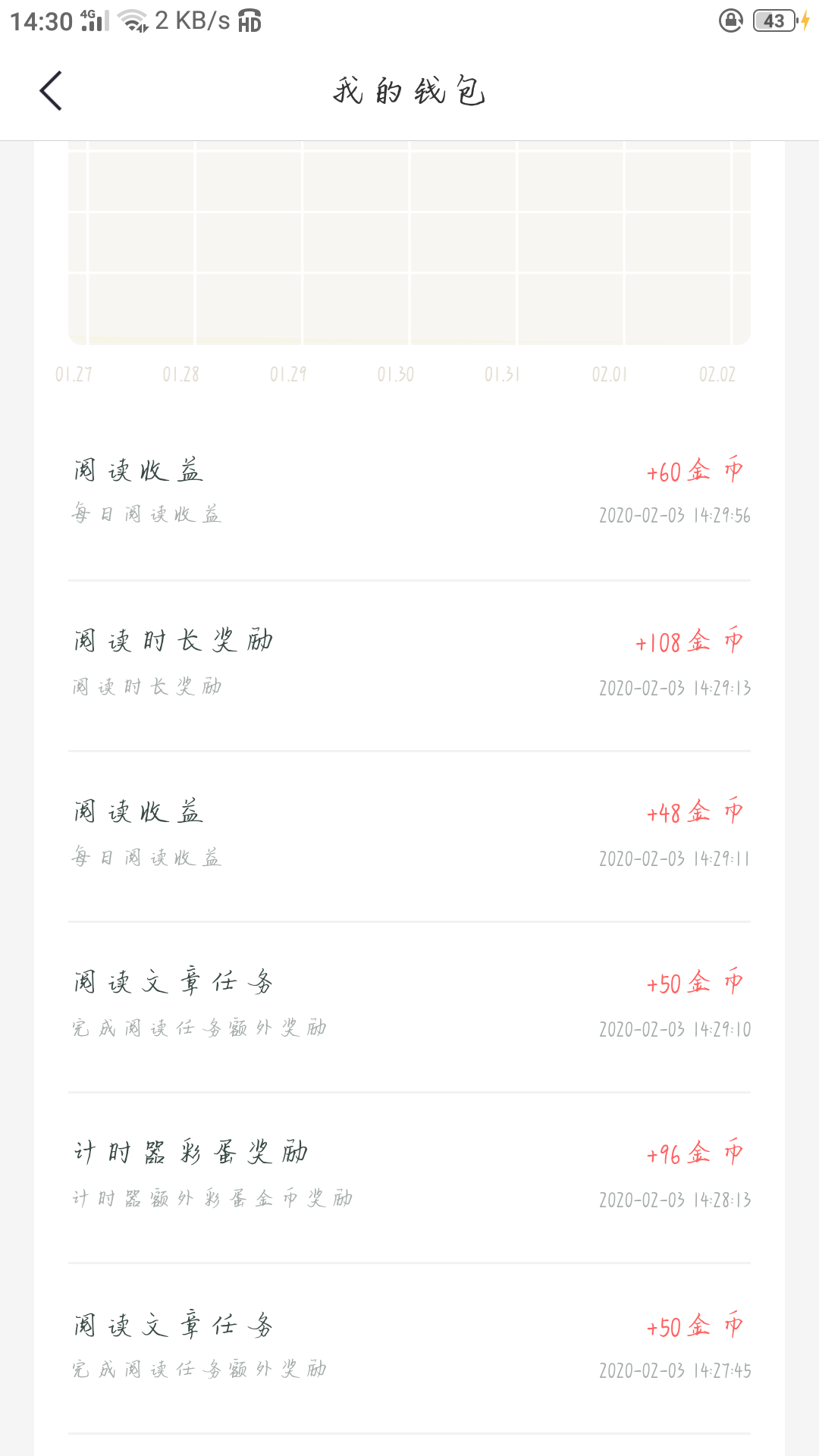 任务简单还有另外分红。 验收样图2