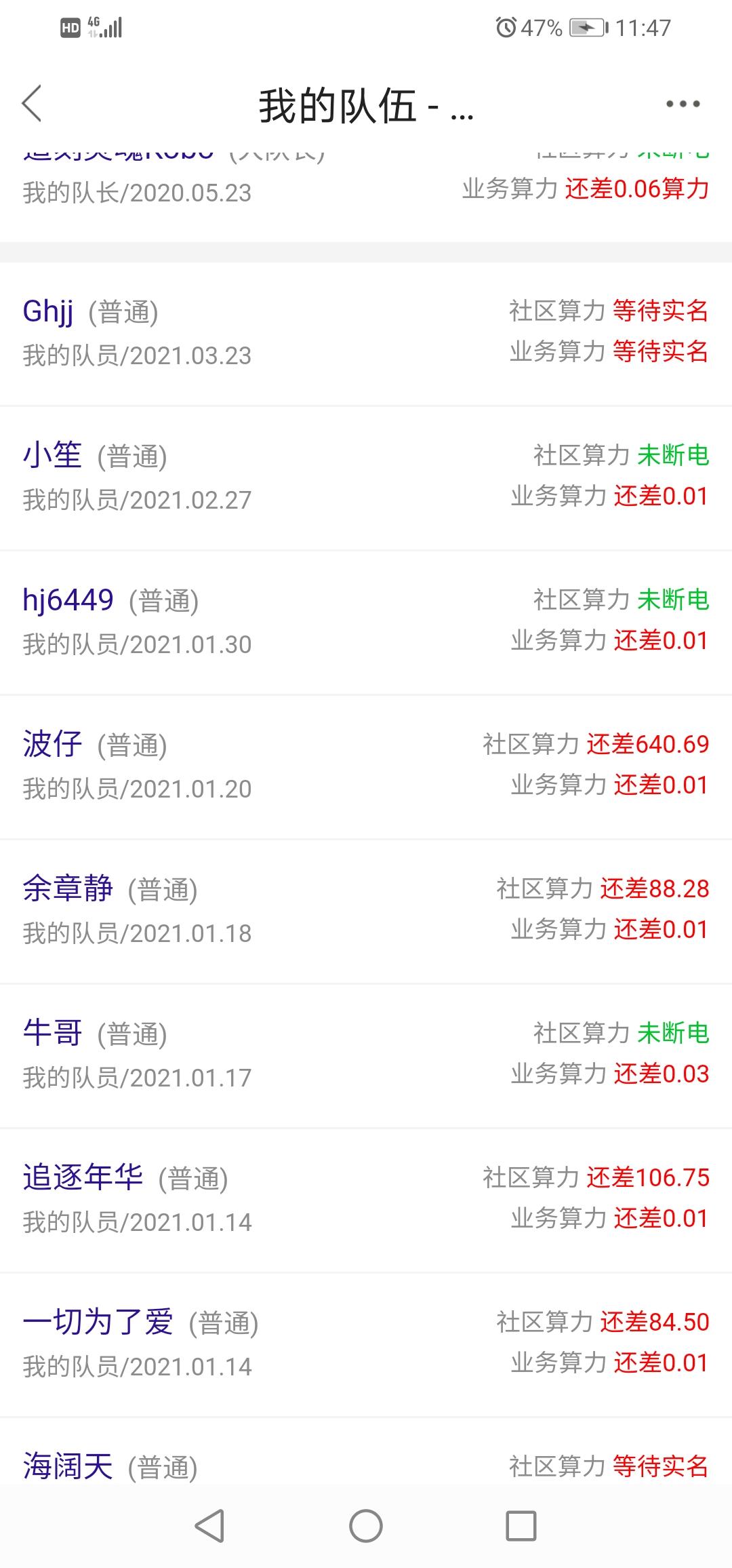 助力 其他 江湖行（手撕鹅） 验收样图1