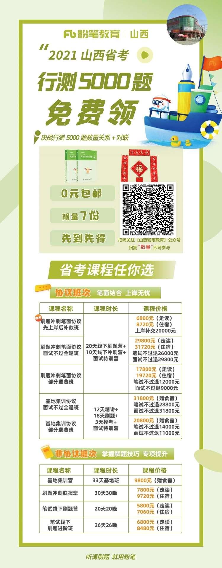 待分类 手机用户182** 步骤图1
