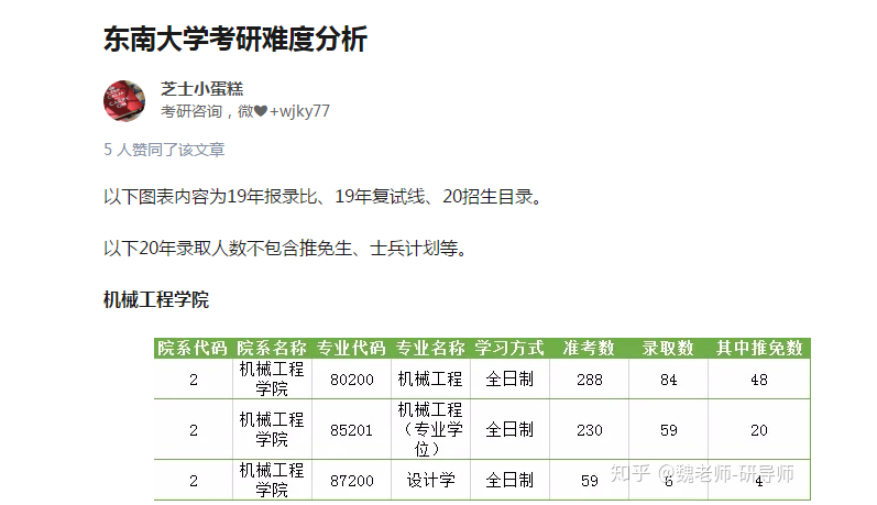 知乎 no worries的任务 步骤图1