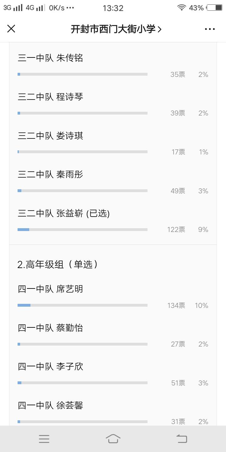 投票，，投票，，超简单 步骤图2