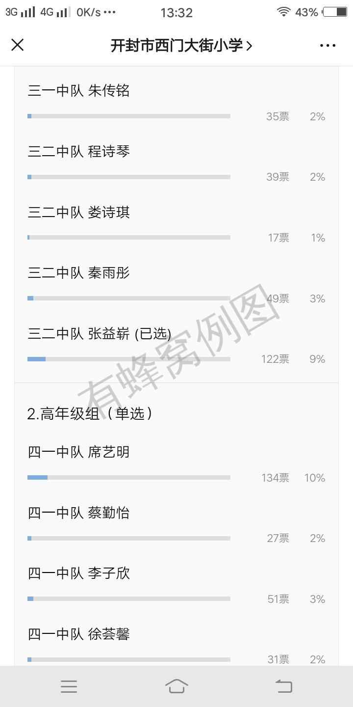 投票,,投票,,超简单 步骤图2