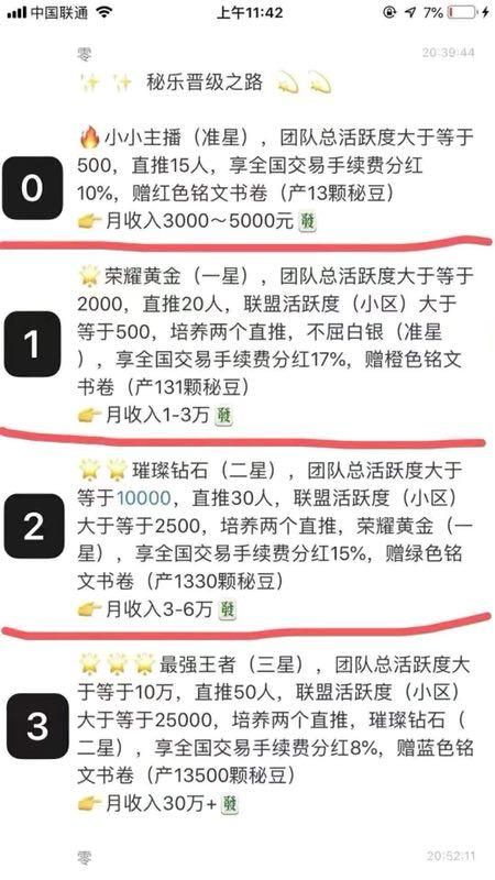 秘乐躺赚 验收样图1