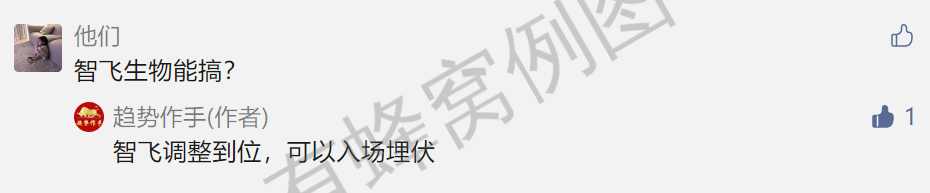 点赞/收藏 速度与激情的任务 步骤图1