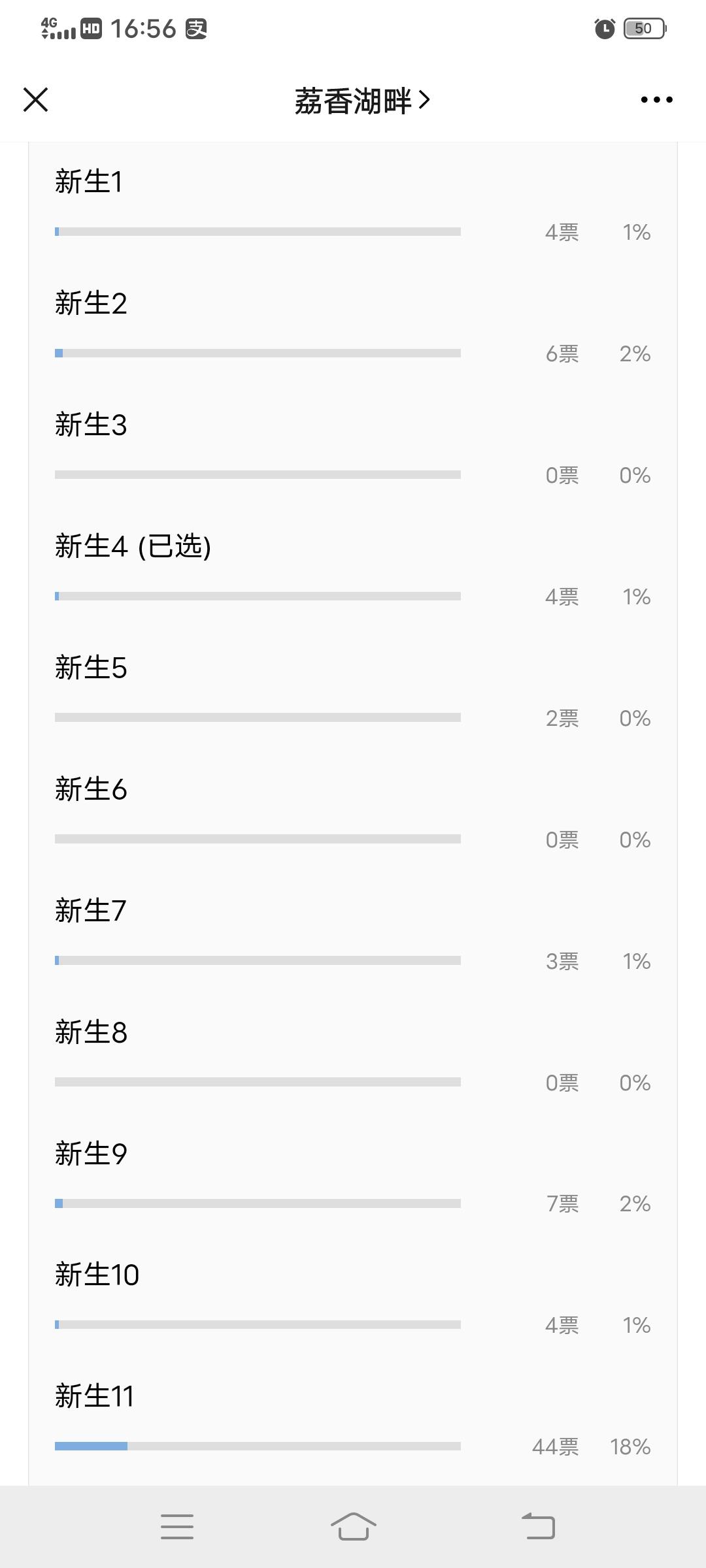 投票 林hh的任务 步骤图1