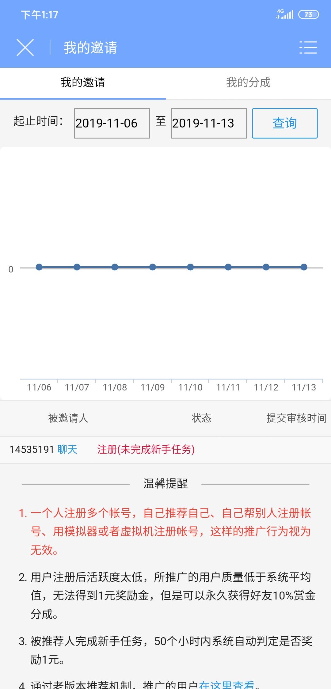 众人帮注册任务 简单几分钟 验收样图1