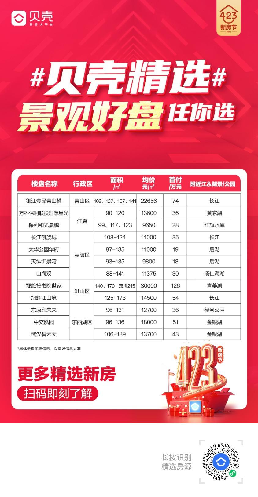 阅读 简单扫码阅读 步骤图1