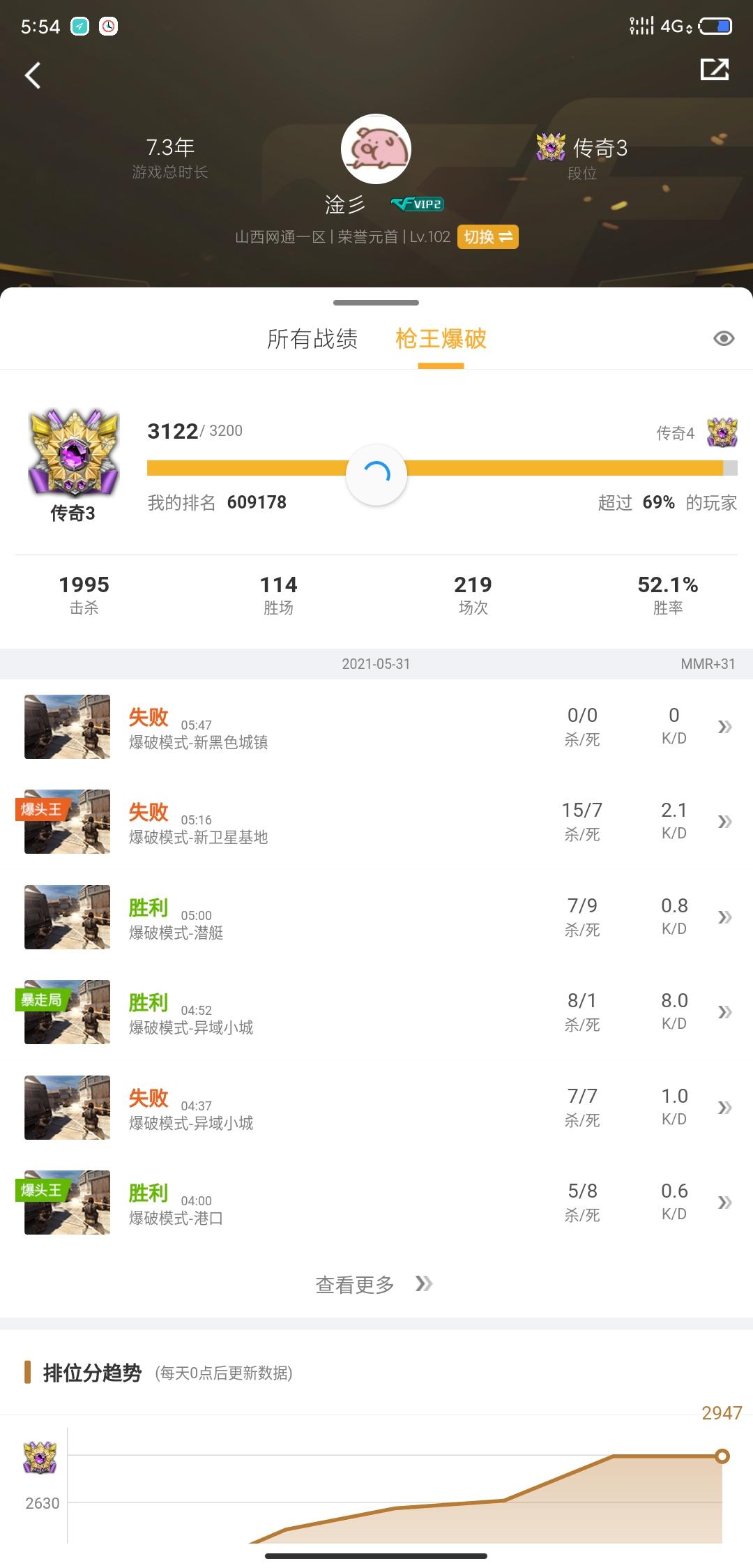 点击 你回头我就在.的任务 步骤图1