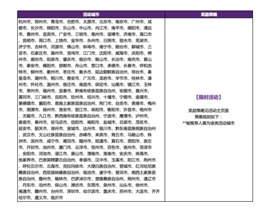 点击 手机号码 微信授权 梦境中的天使的任务 步骤图2