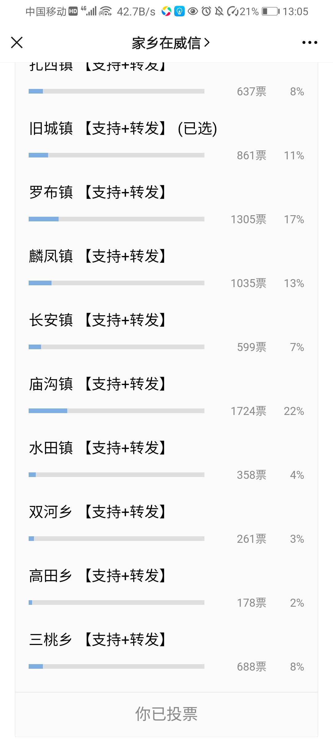 投票 平常心的任务 验收样图1