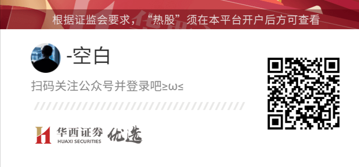 关注 点击 -空白的任务 步骤图1