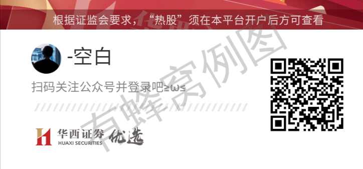 关注 点击 -空白的任务 步骤图1