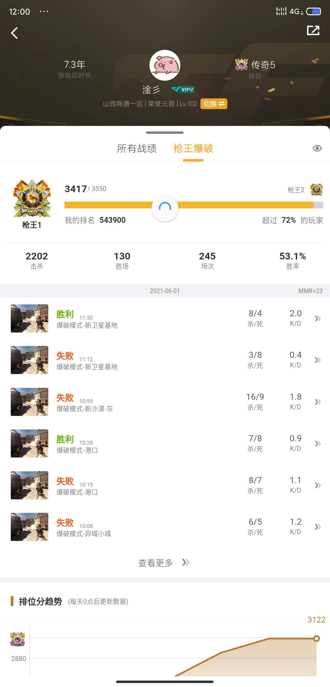 点击 你回头我就在.的任务 验收样图1
