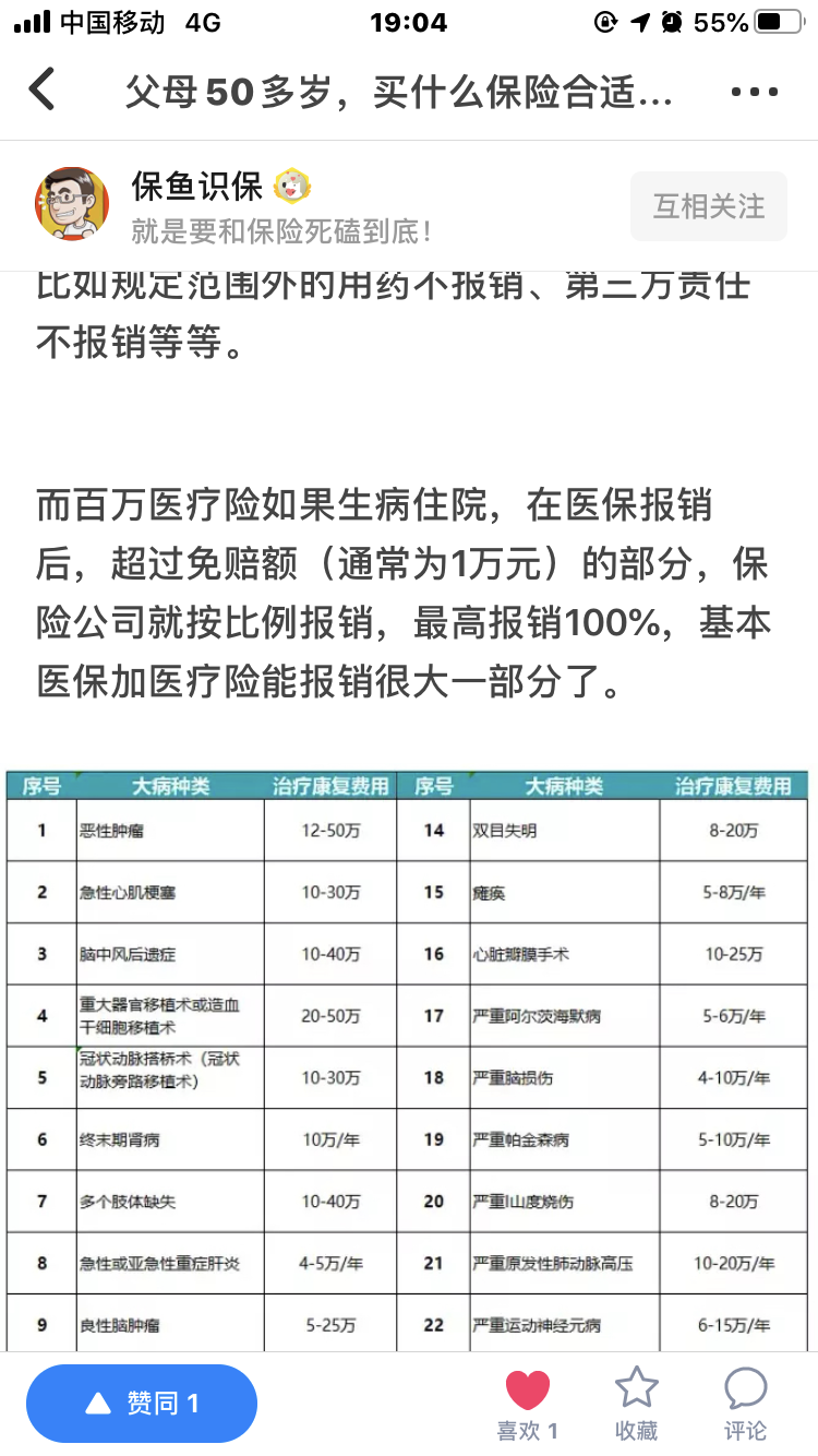 点赞/收藏 手机用户157****5022的任务 验收样图1