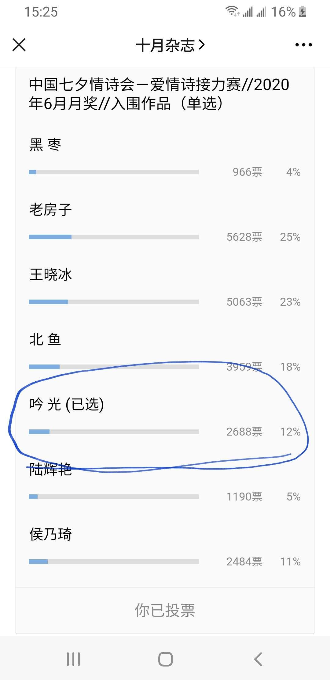 有蜂窝250的投票任务 验收样图1