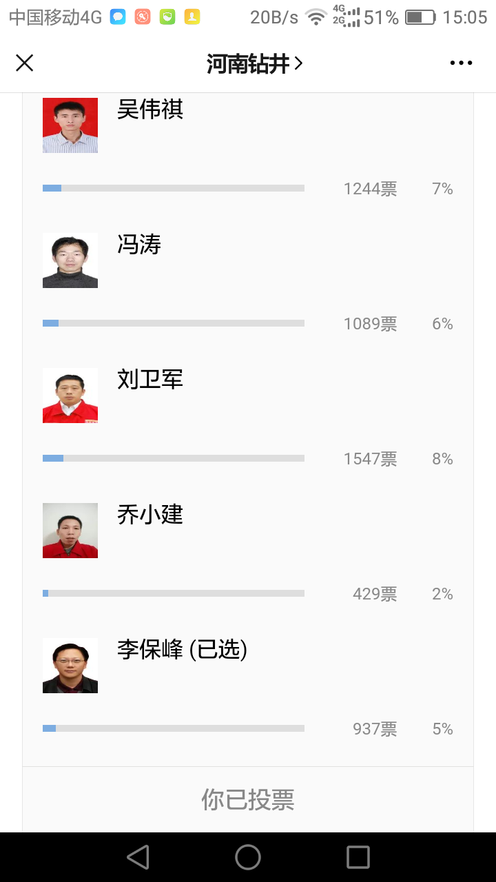 投票 微信投票 验收样图1