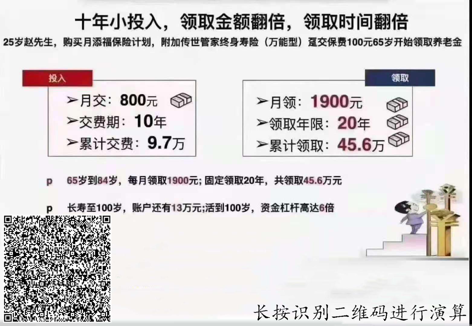 朋友圈 个人自己缴纳商业养老保险 步骤图1