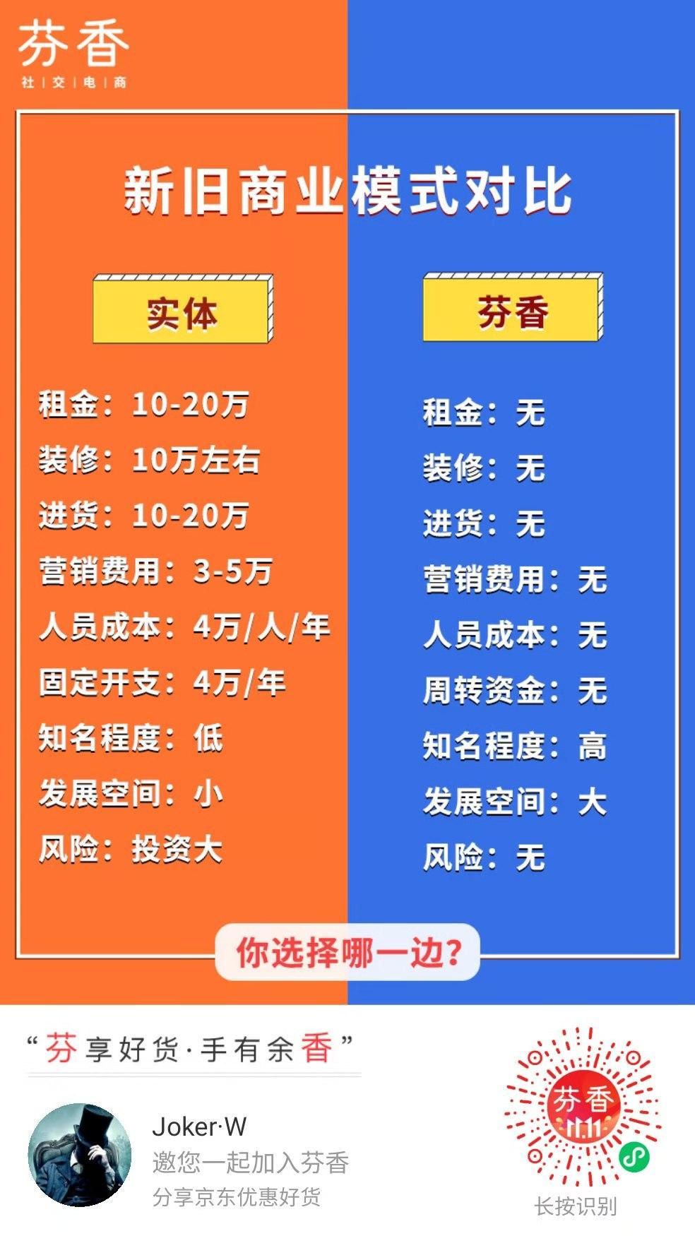 转发微信群 简单任务!只需要转发！(2) 步骤图1