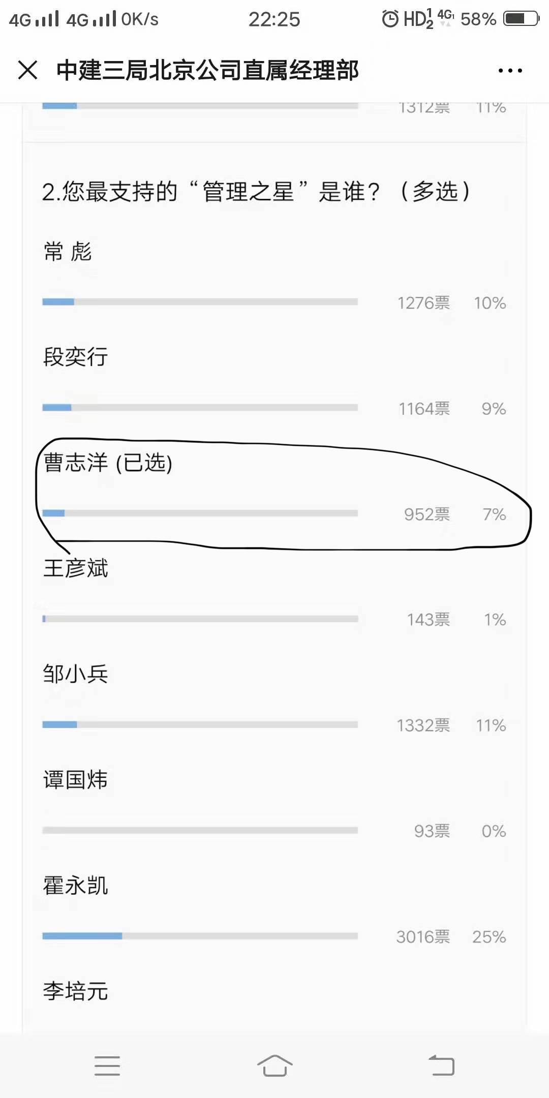 一直在路上的投票任务 验收样图3
