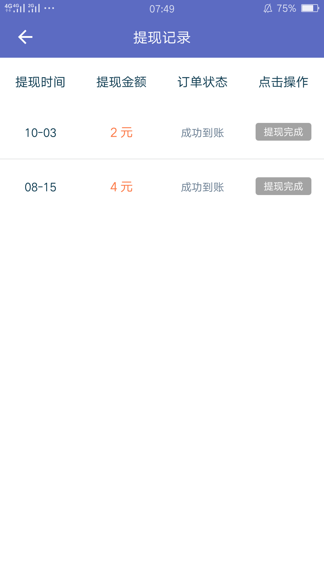 章鱼丸子~的注册任务 验收样图3
