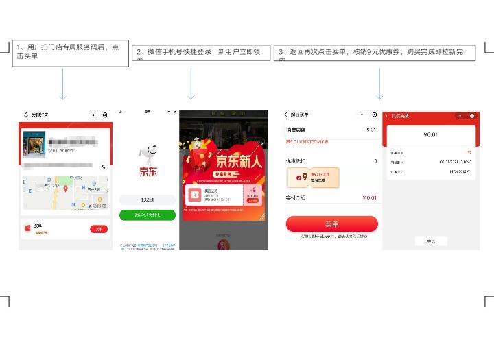 待分类 京东一分购核销 步骤图2