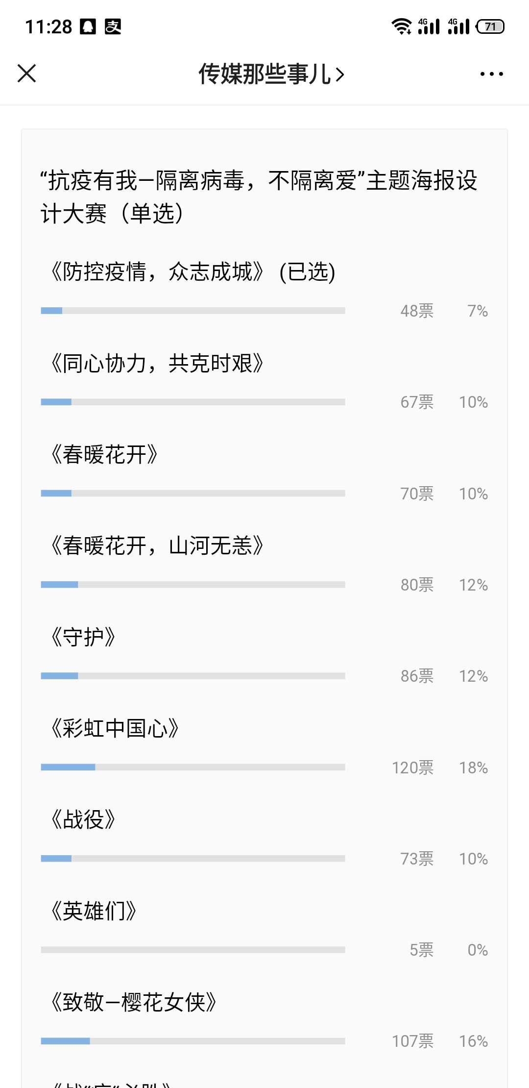 简单点击投票 验收样图1