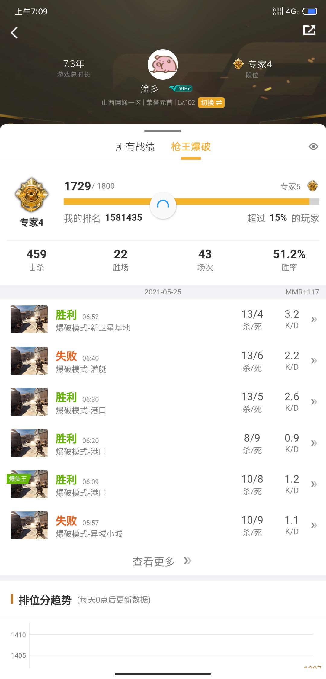 加好友 你回头我就在.的任务 步骤图1