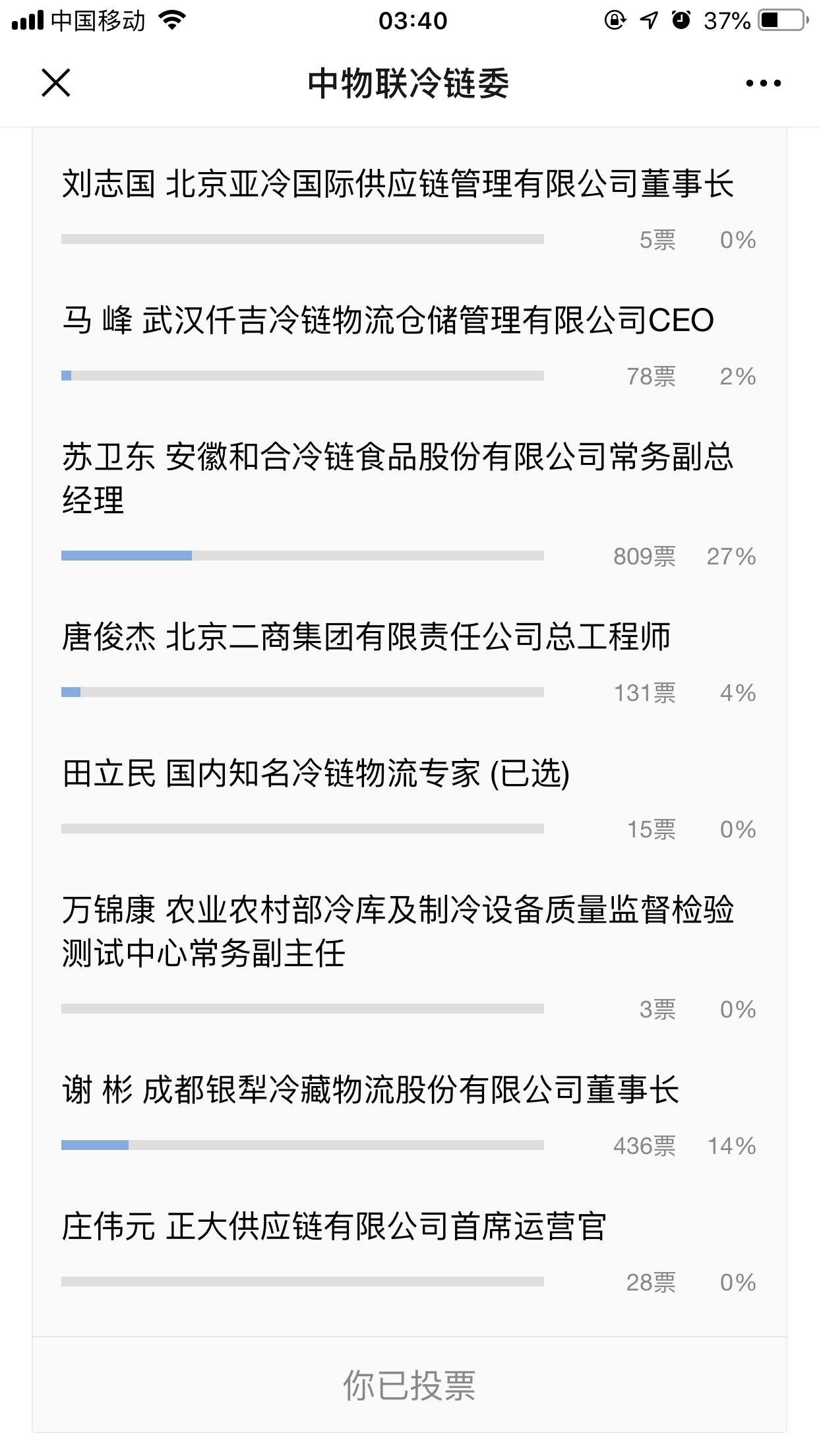 马千轶的投票任务 验收样图1