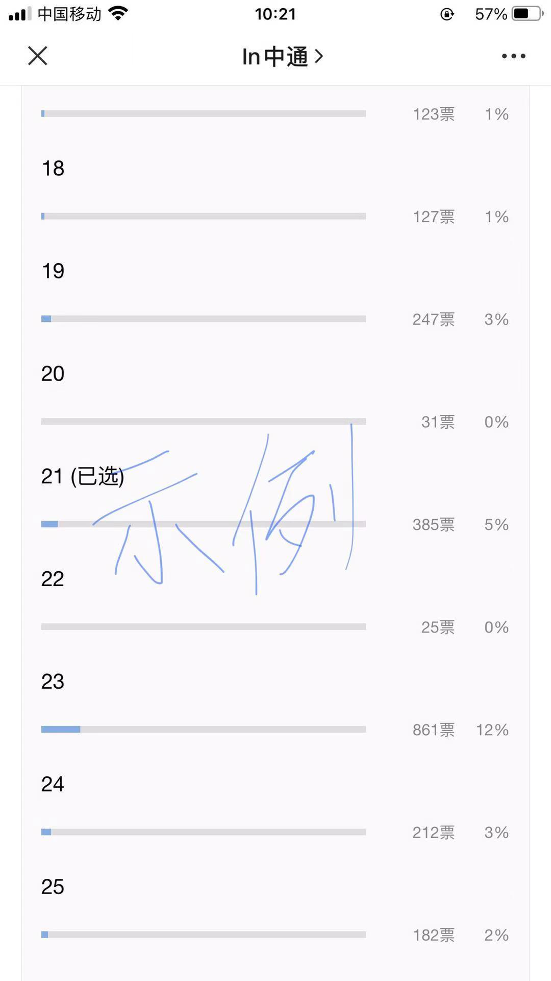 待分类 微信投票，简单易做 验收样图2
