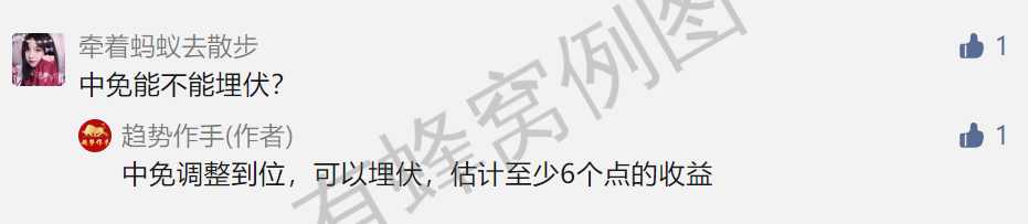 点赞/收藏 速度与激情的任务 步骤图2