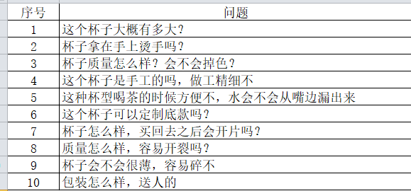 评论 淘宝/京东 提问任务 步骤图1