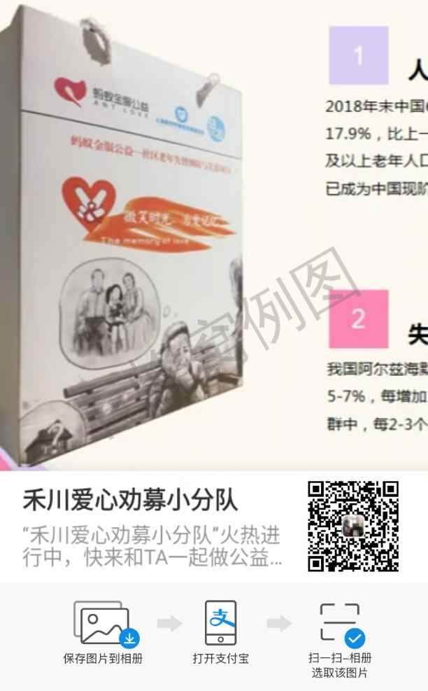 最新项目的投票任务 步骤图1