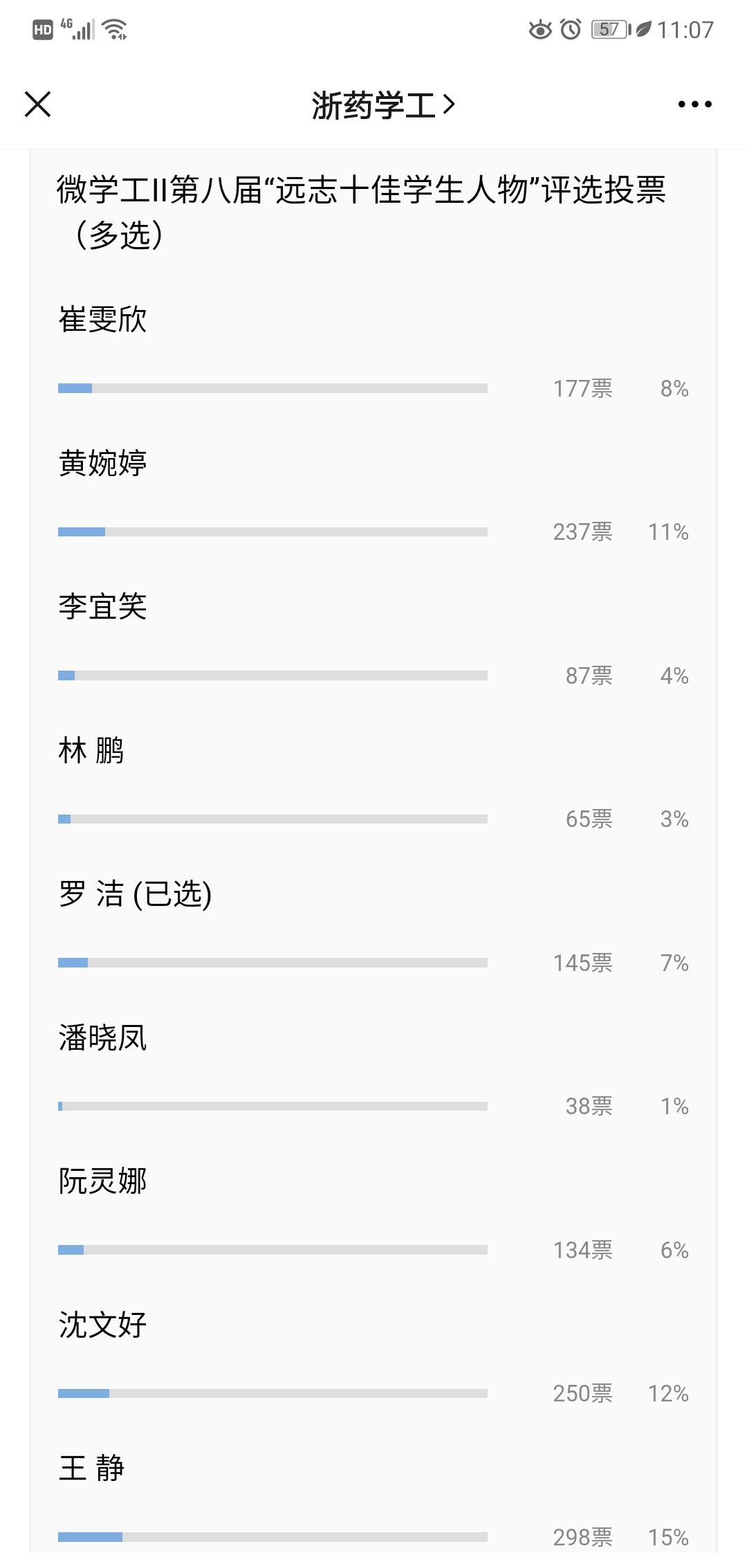 投票 微信投票5秒钟 验收样图1