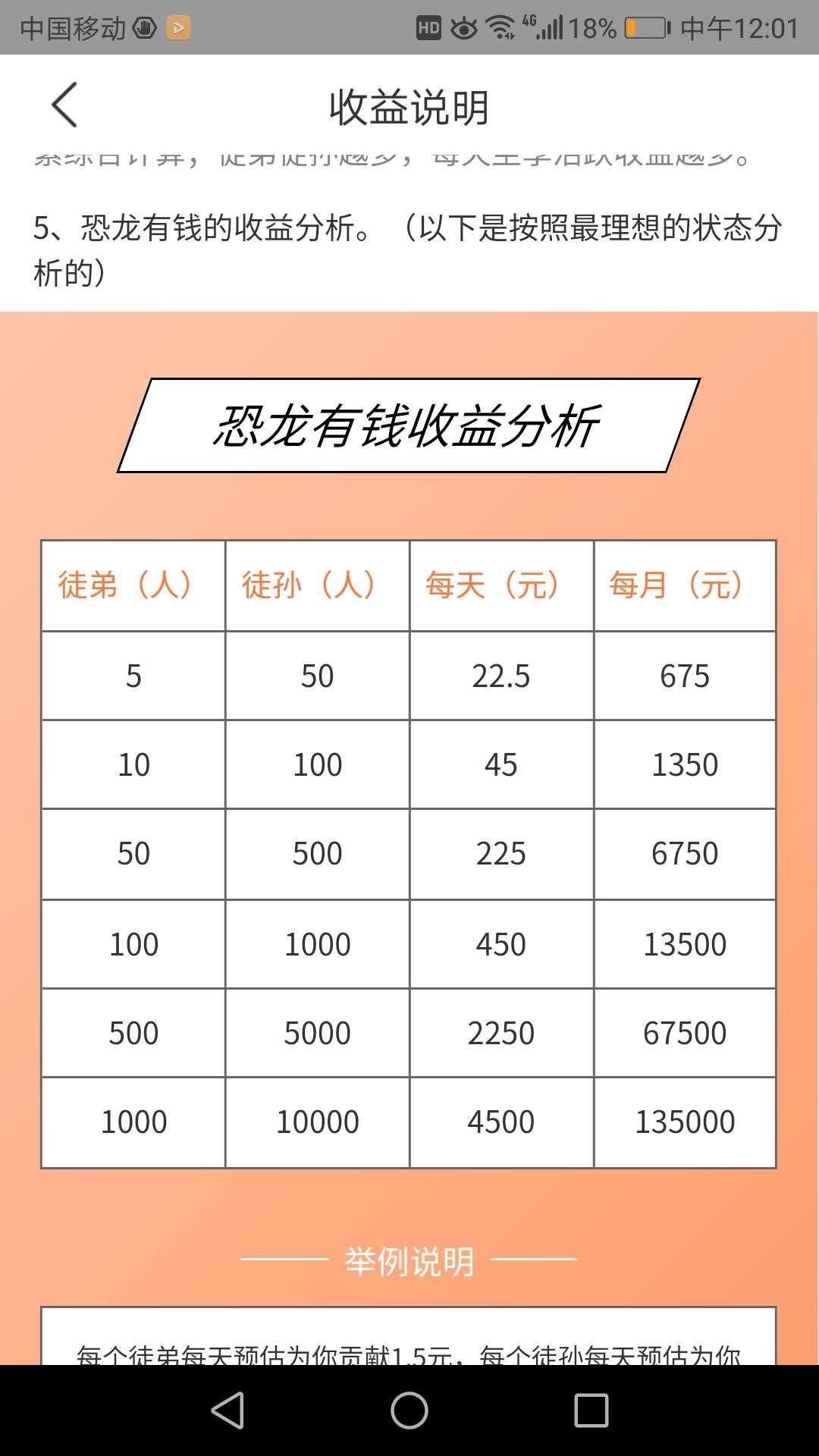 博文的注册任务 验收样图2