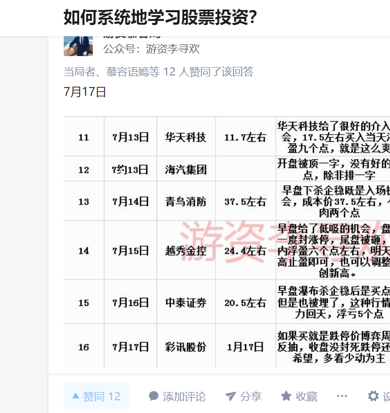 叶荣添的点赞任务 验收样图1