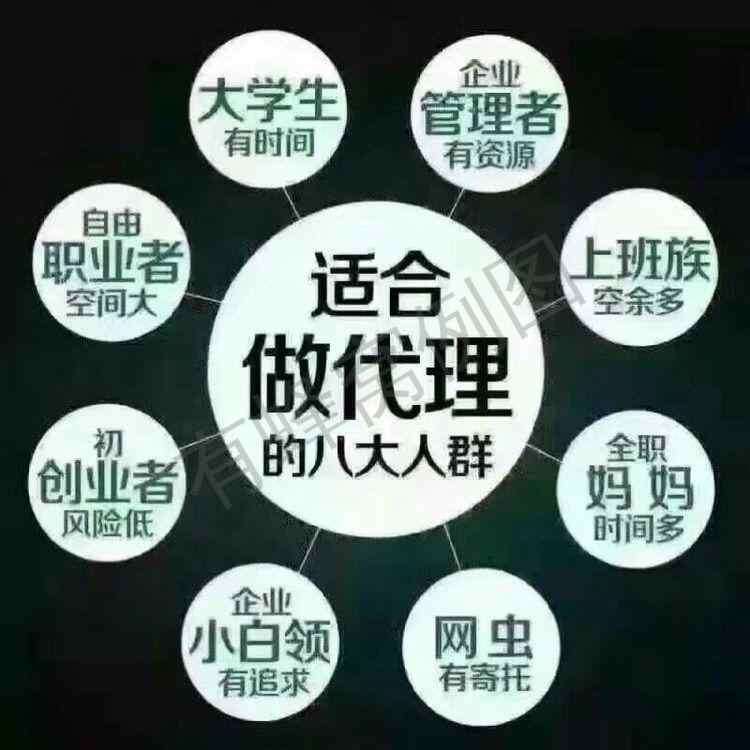 关注 博文的任务 步骤图1