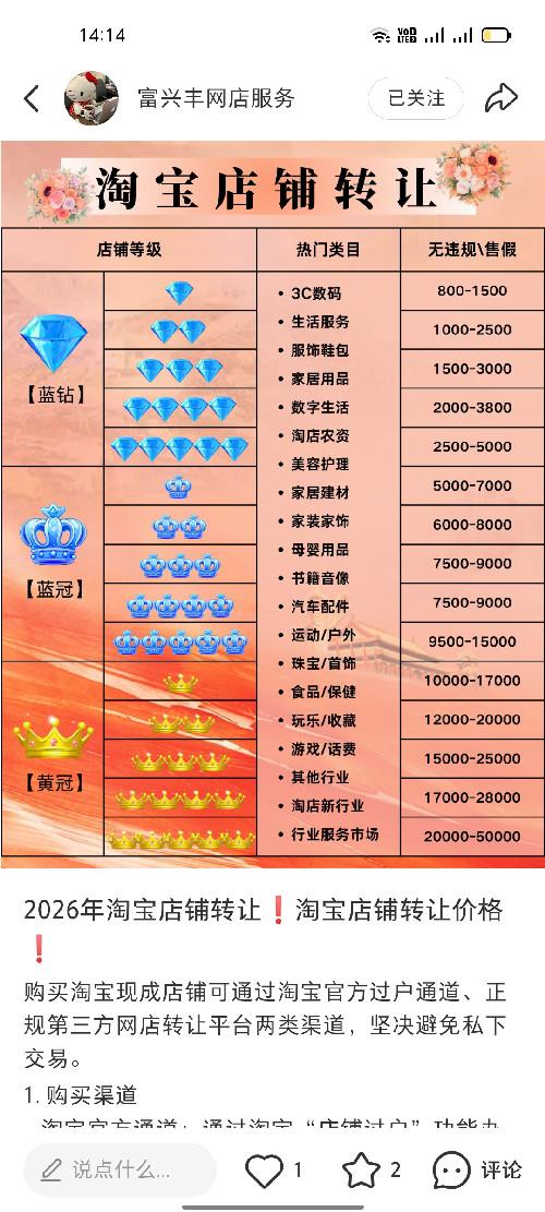 小红书 点赞 惜柚的推荐 步骤图1