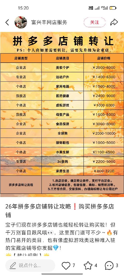 小红书 点赞 惜柚的推荐 步骤图1