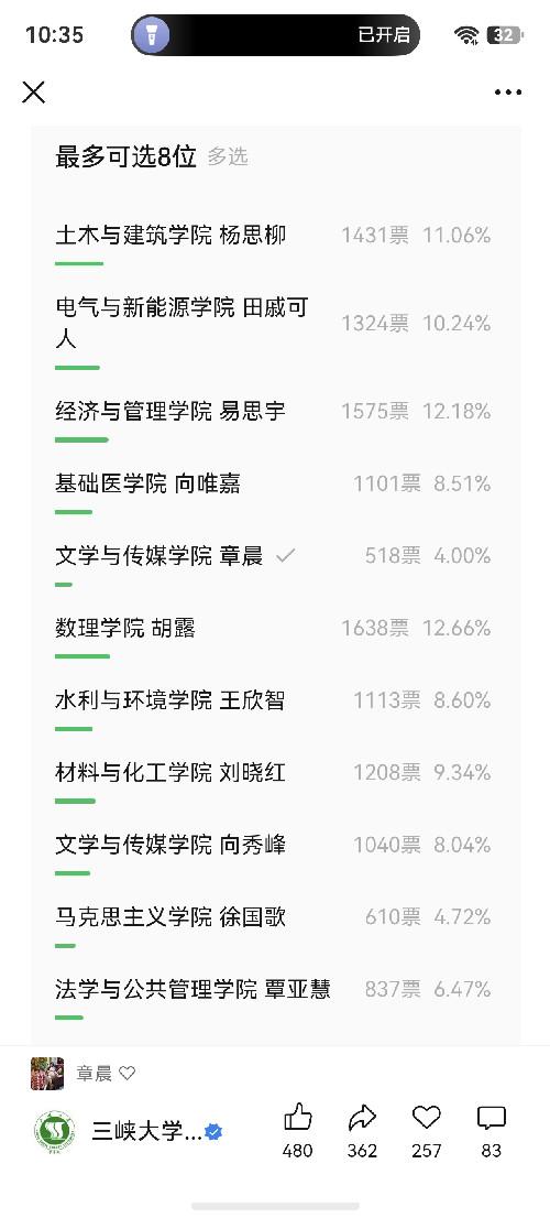 微信 助力 公众号投票 验收样图1