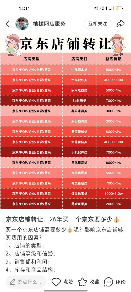 小红书 点赞 惜柚的推荐 验收样图1