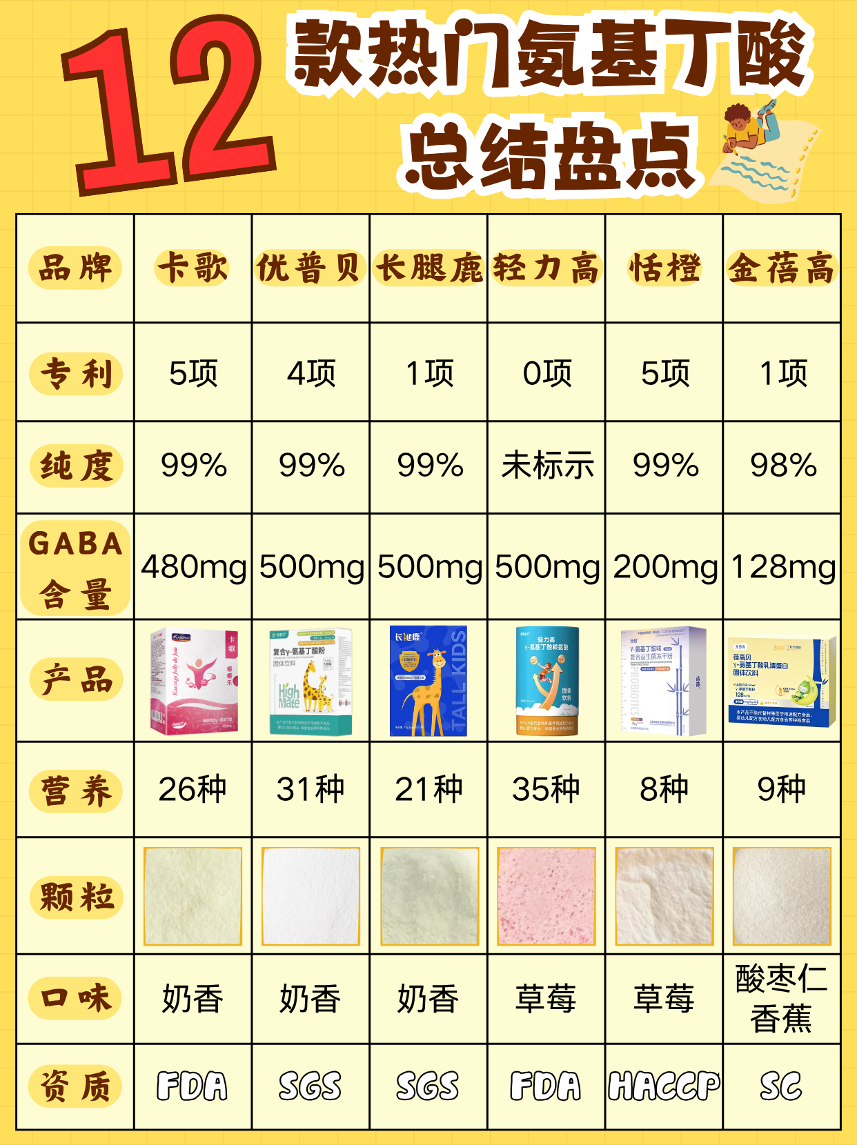 抖音 点赞 收藏 手机用户186****4919的推荐 步骤图1