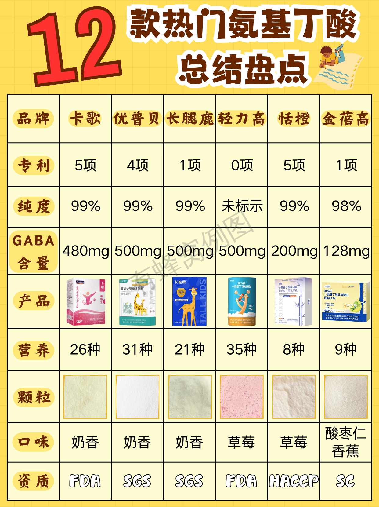 抖音 点赞 收藏 手机用户186****4919的推荐 步骤图1